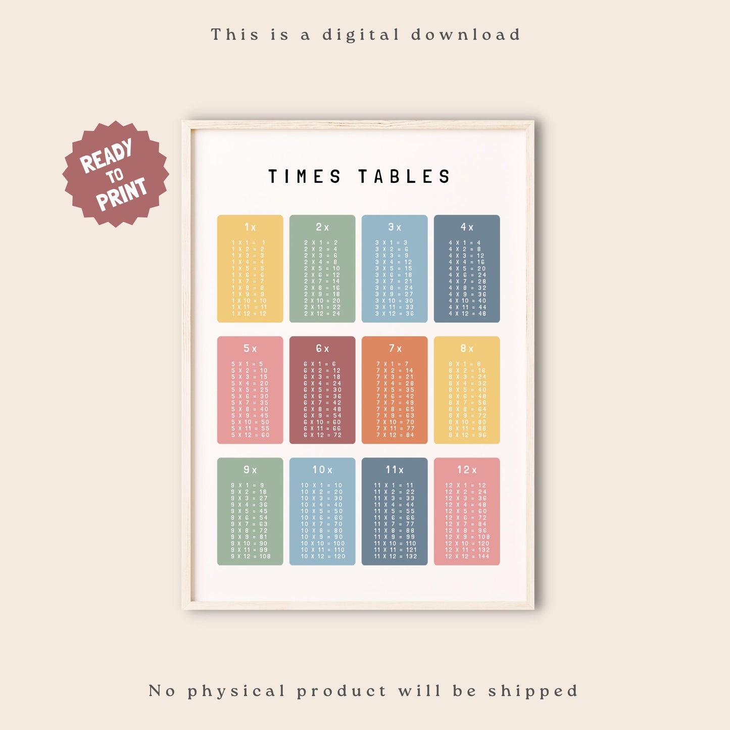 Times Tables, Multiplication Square, Maths Learning Poster, Educational Print, Montessori Nursery, Digital Download