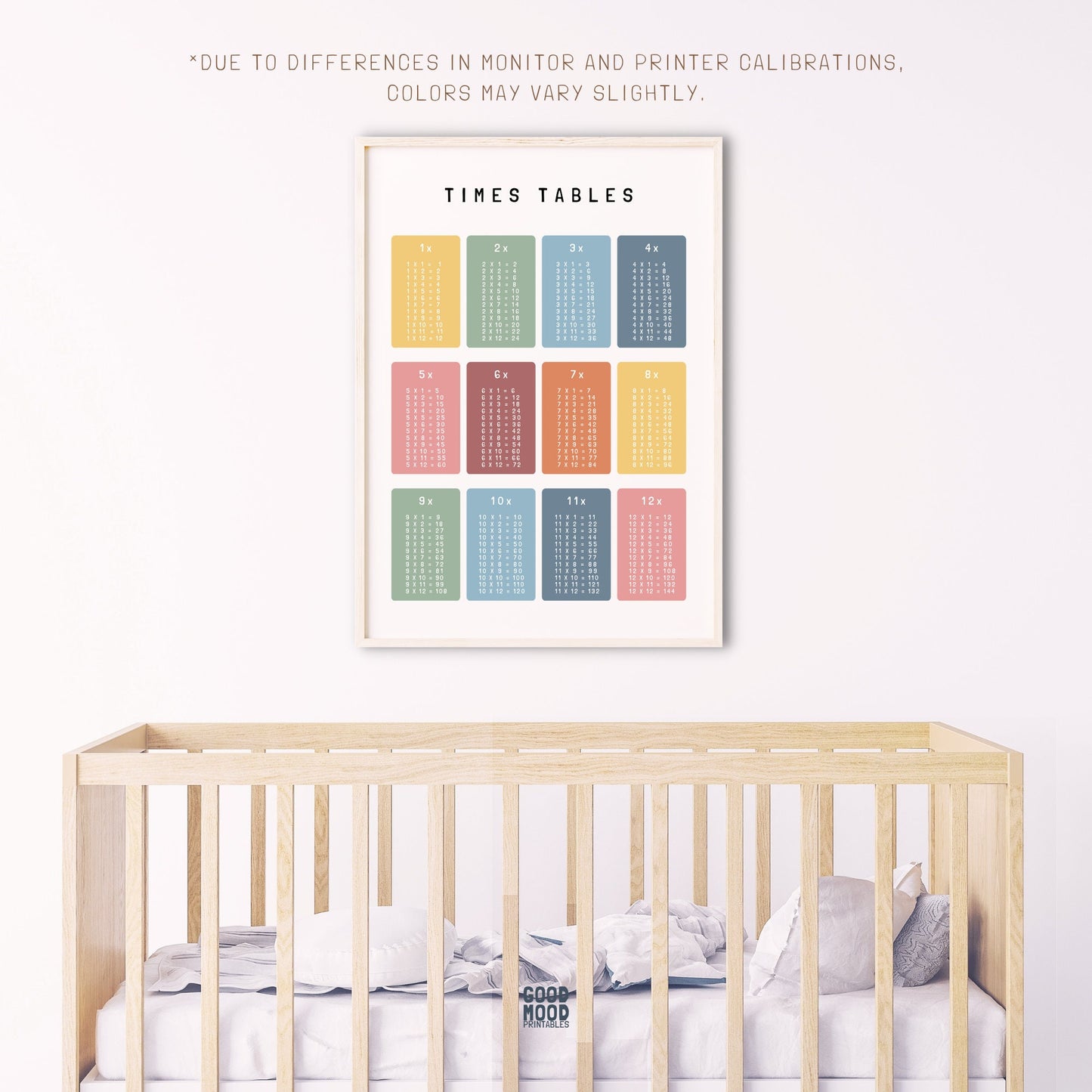 Times Tables, Multiplication Square, Maths Learning Poster, Educational Print, Montessori Nursery, Digital Download