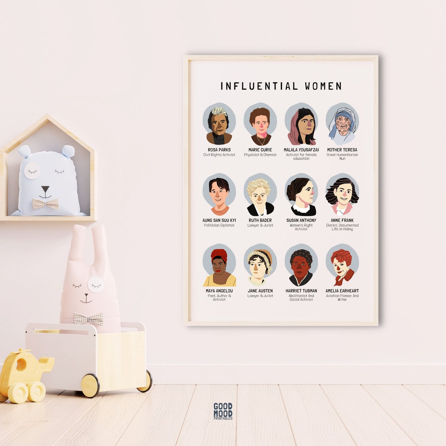 Influential Women in History , Women Who Changed The World, Art For Kids Room,Inspirational Women Print,Female Feminist Leaders,GREAT HUMANS