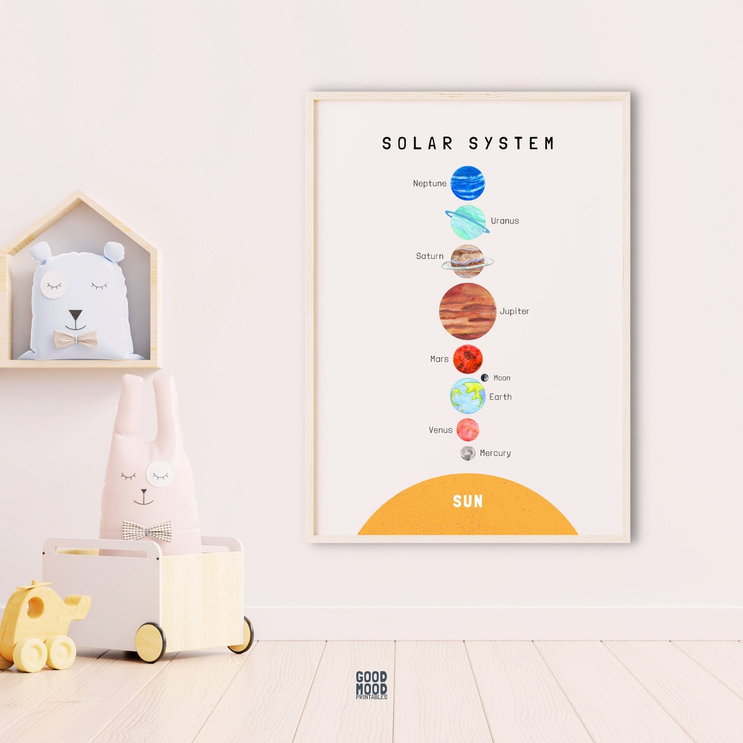 Solar System Print, Space Nursery Print, Kids Wall Decor, Educational Print, Montessori Nursery, Homeschool Decor, Digital Download