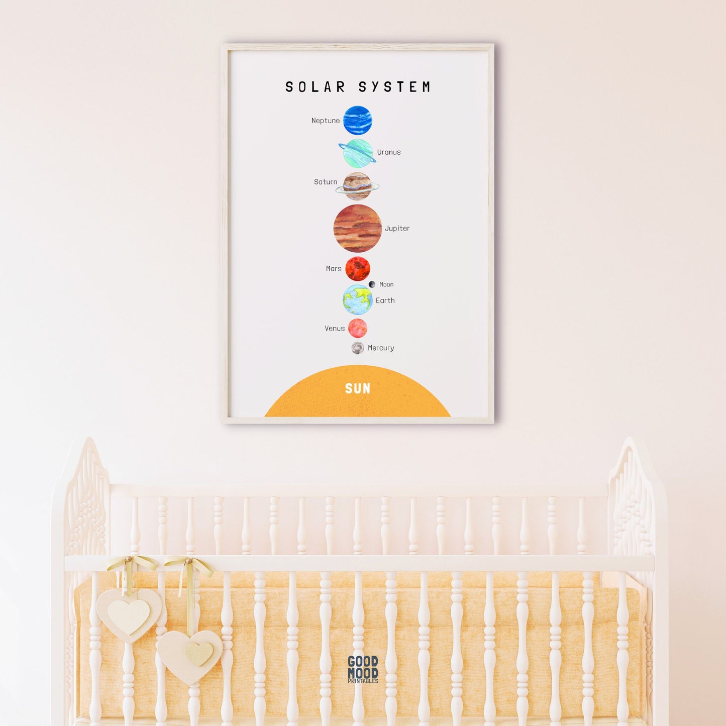 Solar System Print, Space Nursery Print, Kids Wall Decor, Educational Print, Montessori Nursery, Homeschool Decor, Digital Download