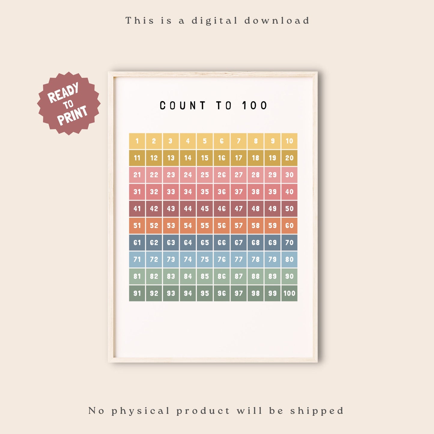 Hundreds Chart Printable, Count To 100 Poster, Educational Print,Printable Wall Art, Montessori Nursery, Homeschool Decor, DIGITAL PRINT