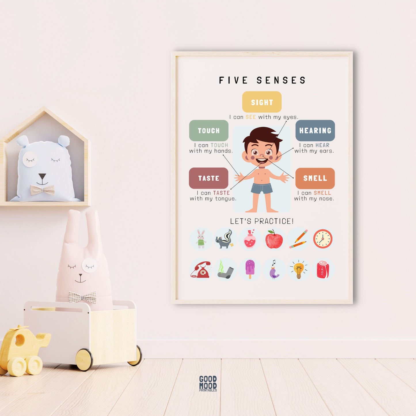 Five Senses Poster, Montessori Homeschool ,Educational Poster For Kids, Preschool Classroom Decor, Toddlers, Printable Wall Art