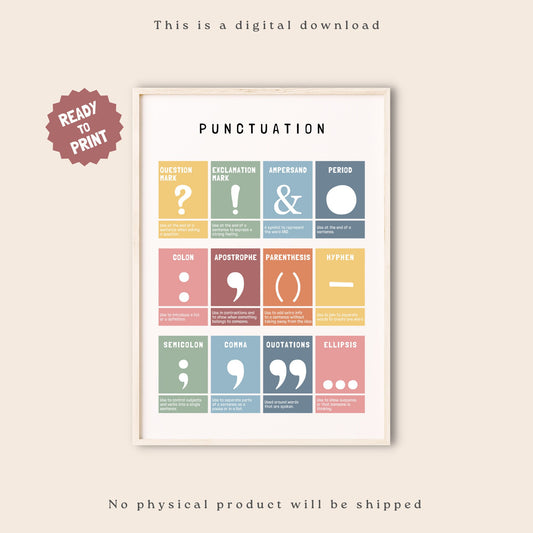 Punctuation Posters, Kids Download ,Elementary Educational Prints, Playroom Homeschool ,Pre-School Montessori Primary Learning