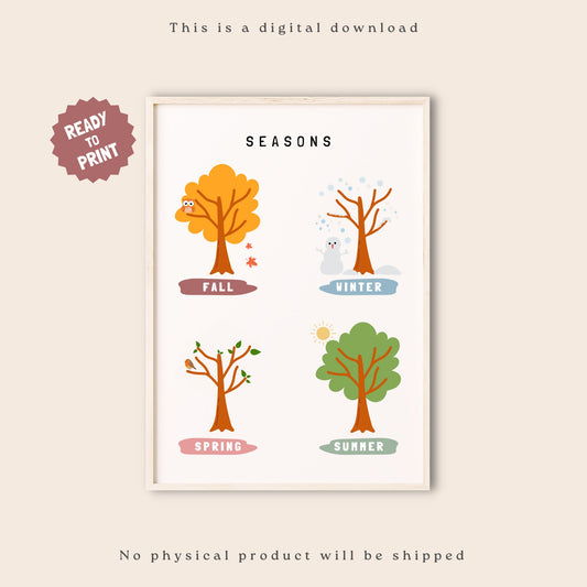 Seasons Poster, Seasons Print, Printable Wall Art, Educational Poster, Classroom Decor, Homeschool Decor, Nursery Wall Art, Playroom Posters