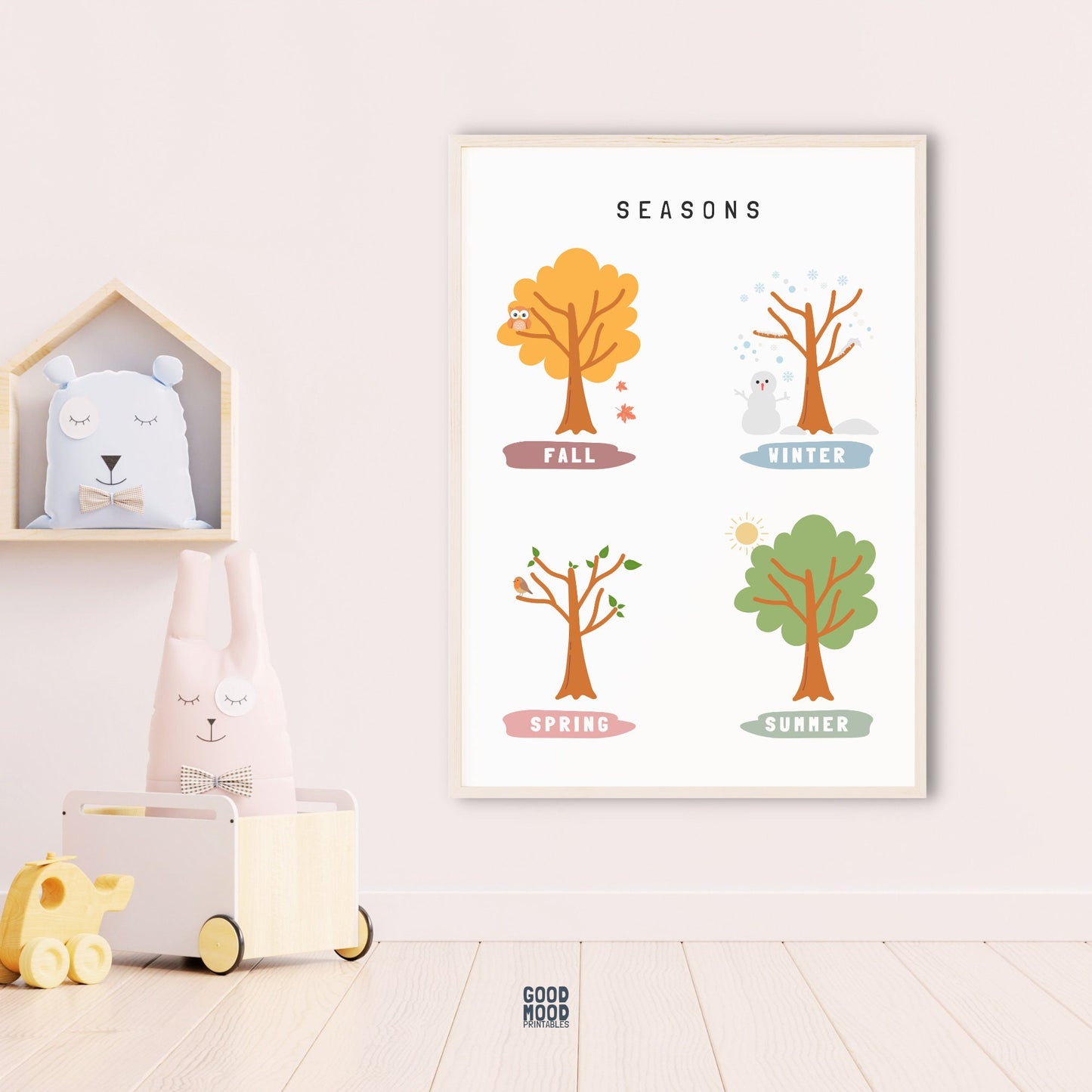 Seasons Poster, Seasons Print, Printable Wall Art, Educational Poster, Classroom Decor, Homeschool Decor, Nursery Wall Art, Playroom Posters