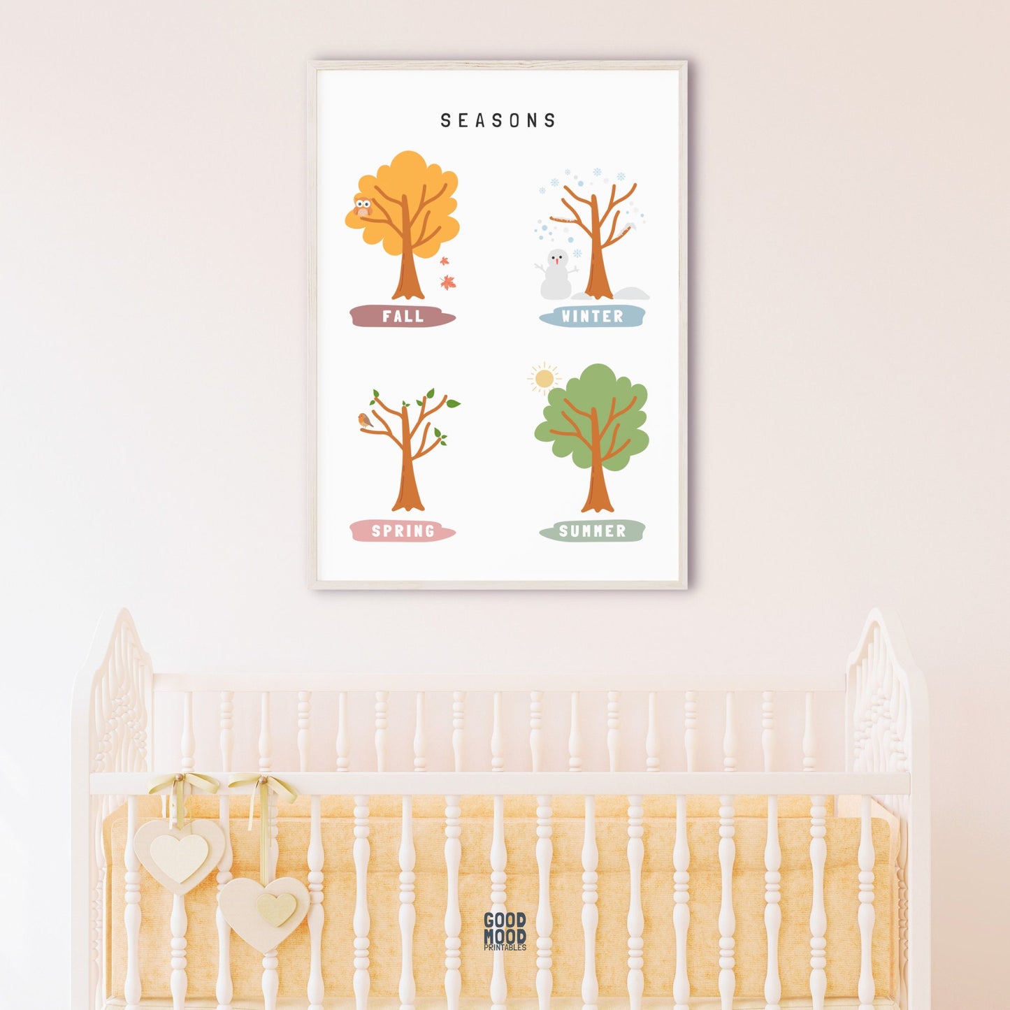 Seasons Poster, Seasons Print, Printable Wall Art, Educational Poster, Classroom Decor, Homeschool Decor, Nursery Wall Art, Playroom Posters