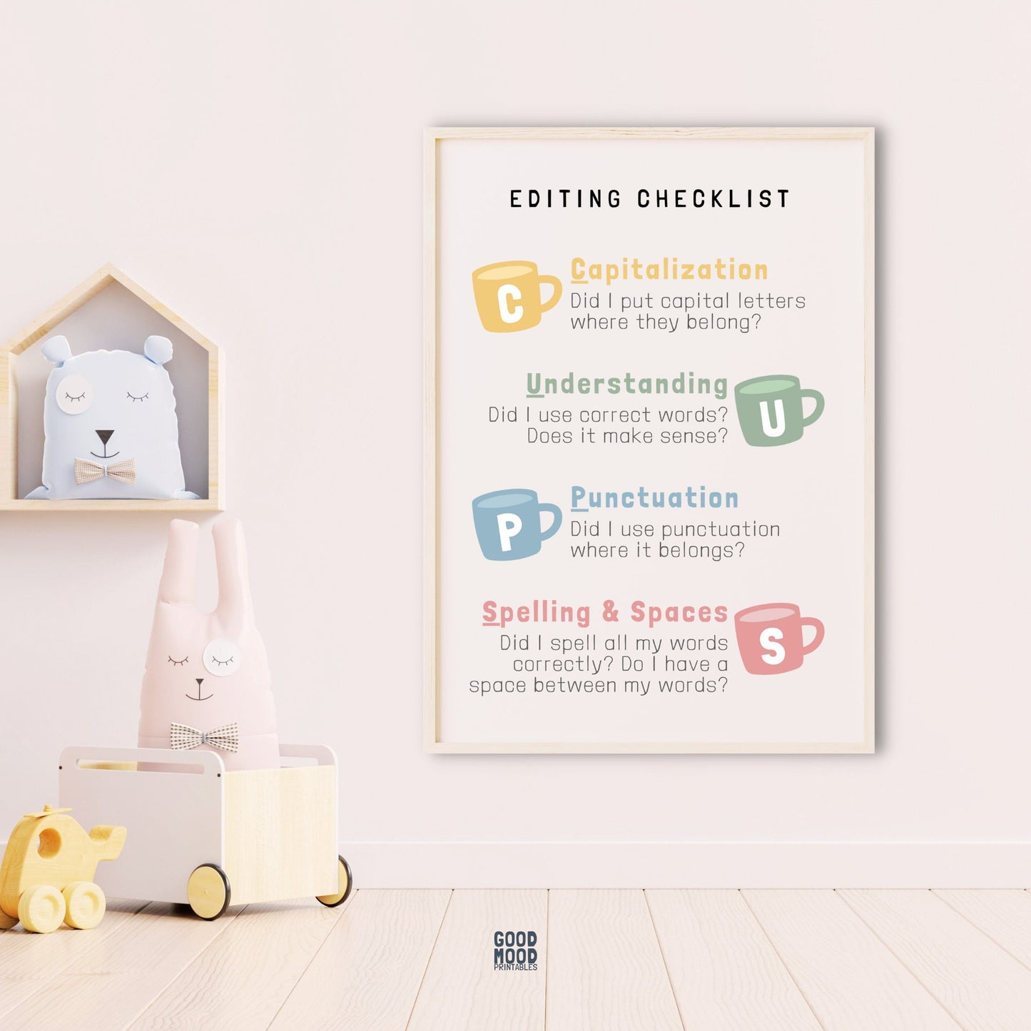 Cups Editing Checklist, English Classroom Decor, Young Writers Editing Guide, Usage and Understanding, Classroom Poster, Learning Posters