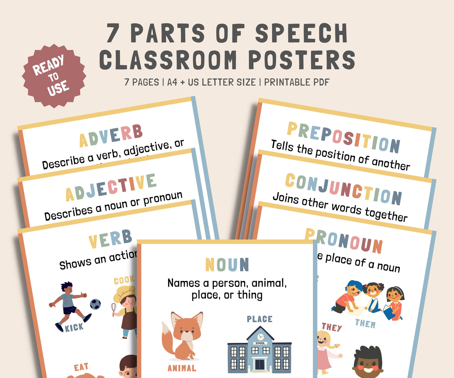 English Grammar Poster - Parts of Speech, parts of speech poster, Noun Verb Adjective Adverb Preposition Interjection Conjunction Pronoun