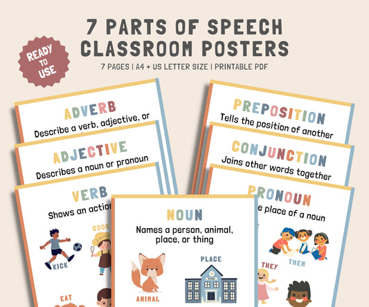 English Grammar Poster - Parts of Speech, parts of speech poster, Noun Verb Adjective Adverb Preposition Interjection Conjunction Pronoun