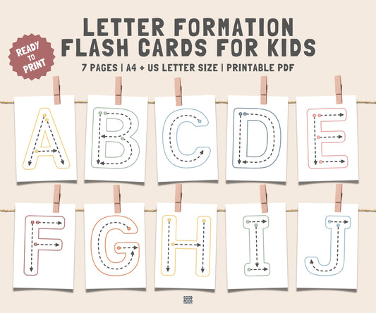 Letter Formation Flash Cards, Montessori Cards, Flash Cards, Learning the Alphabet Cards, ABC Cards, Learn to write, Preschool Learning