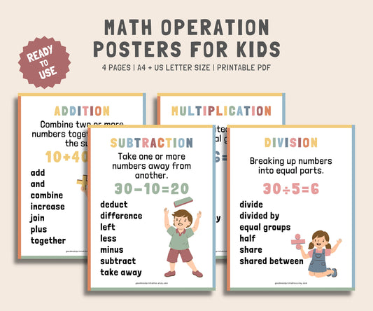 Maths Operation Posters Set, Classroom Poster, Maths Classroom Decor, Homeschool Decor, Math Vocabulary, educational Posters, Math Posters