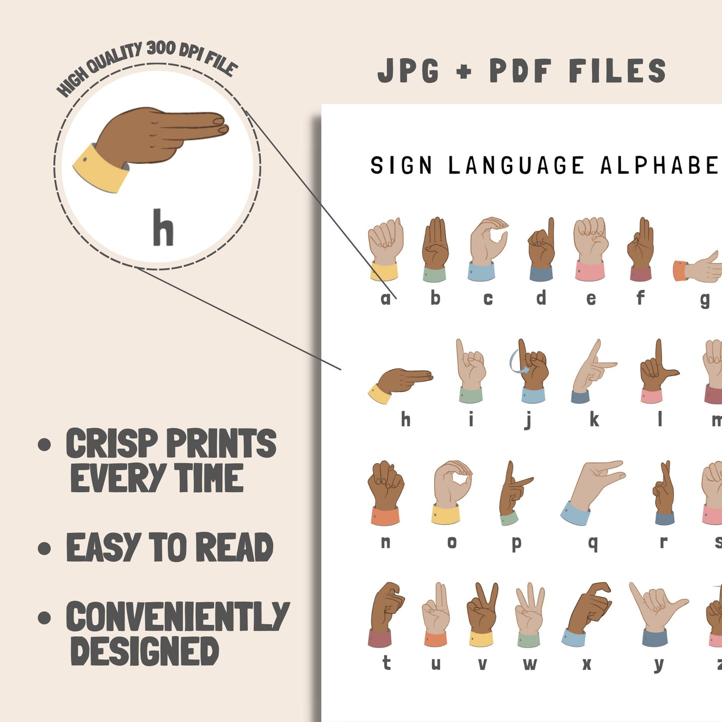 Sign Language Alphabet, ASL, American Sign Language, Alphabet Poster, Educational Posters, Playroom Wall Art, Homeschool Printables