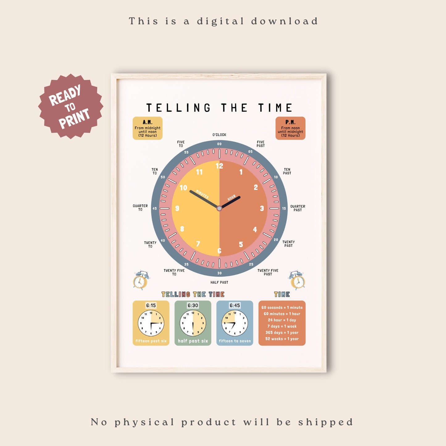 Telling Time Printable ,Learning Clock Poster ,Homeschool ,Educational Poster, Montessori ,Playroom Decor .Classroom Posters ,Kids Wall Art