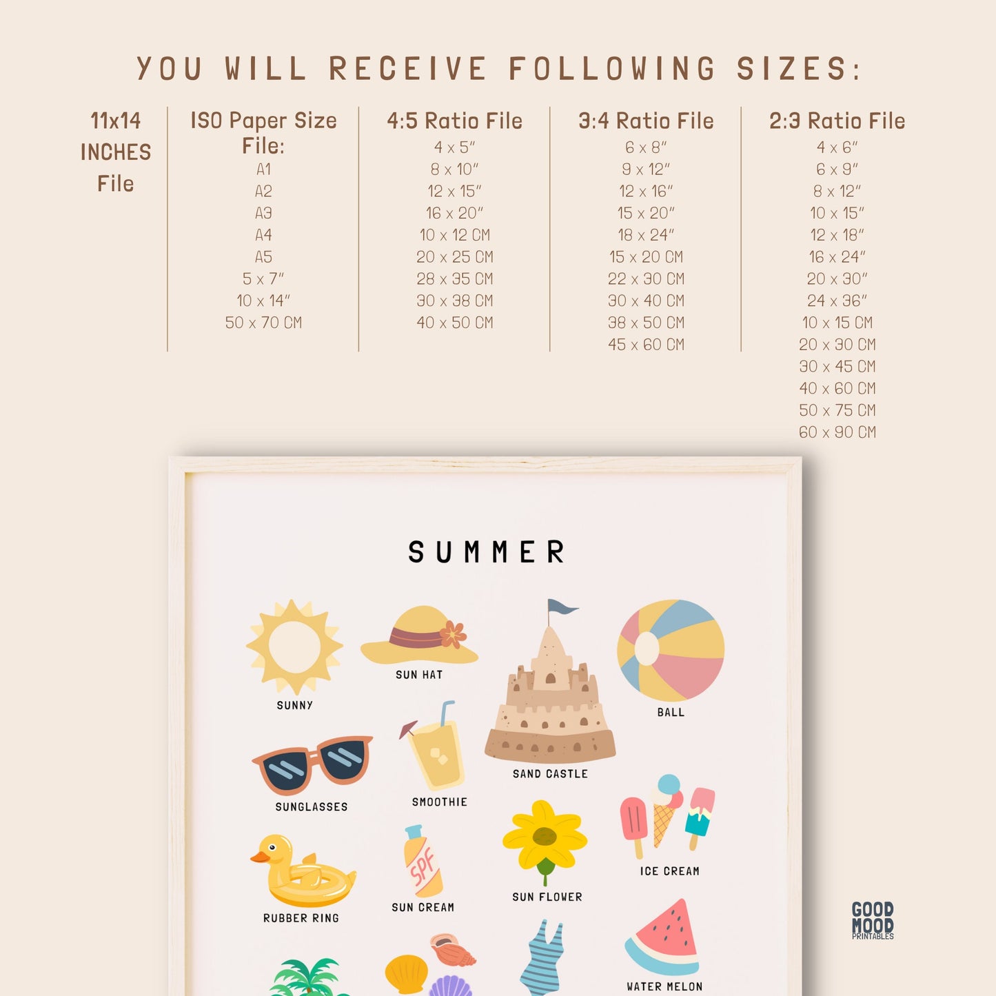 Four Seasons Print Set, Spring, Summer, Autumn, Winter poster, Nursery decor, Learning Home School,Preschool Poster, Seasons Posters