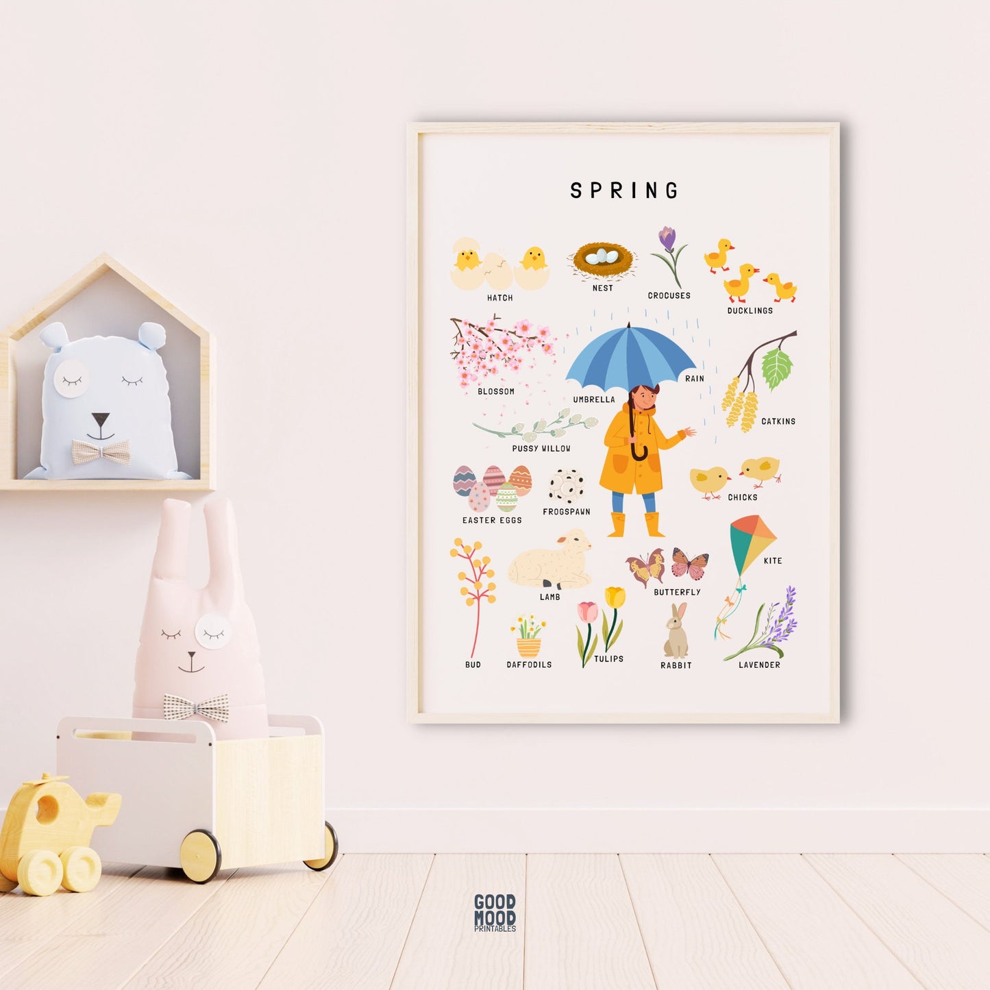 Four Seasons Print Set, Spring, Summer, Autumn, Winter poster, Nursery decor, Learning Home School,Preschool Poster, Seasons Posters