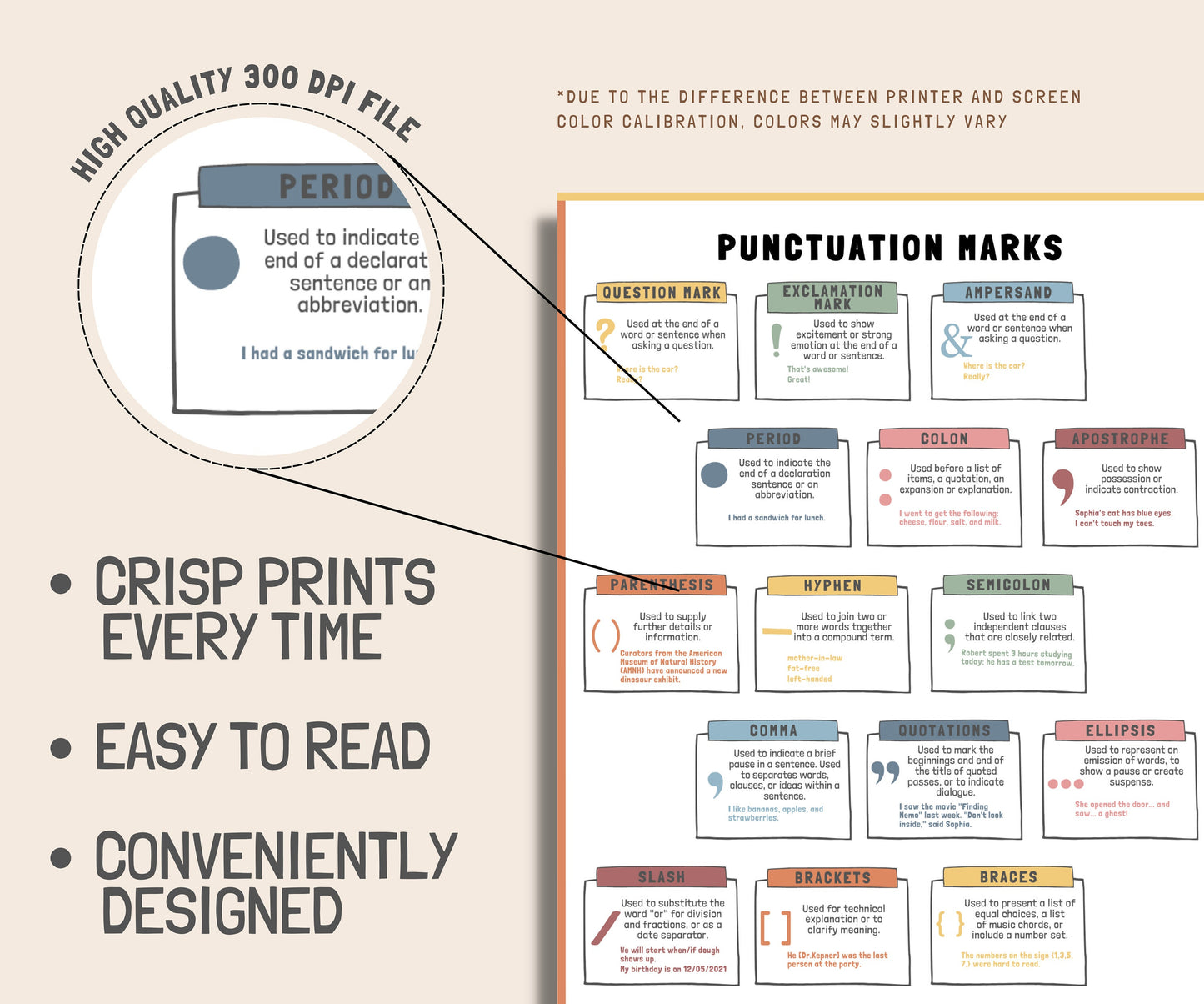 15 Punctuation Marks Handout, Elementary, Middle School, ELA resource, English Classroom Decor