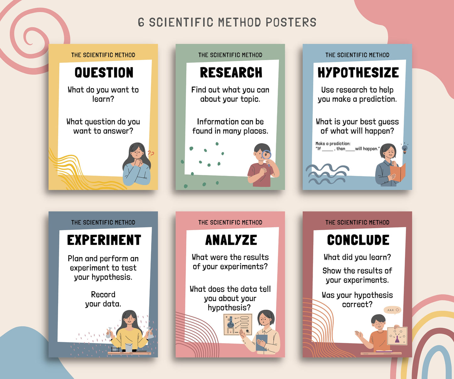 Scientific Method Posters, Set of 6, Science Classroom, STEM classroom decor, Printable