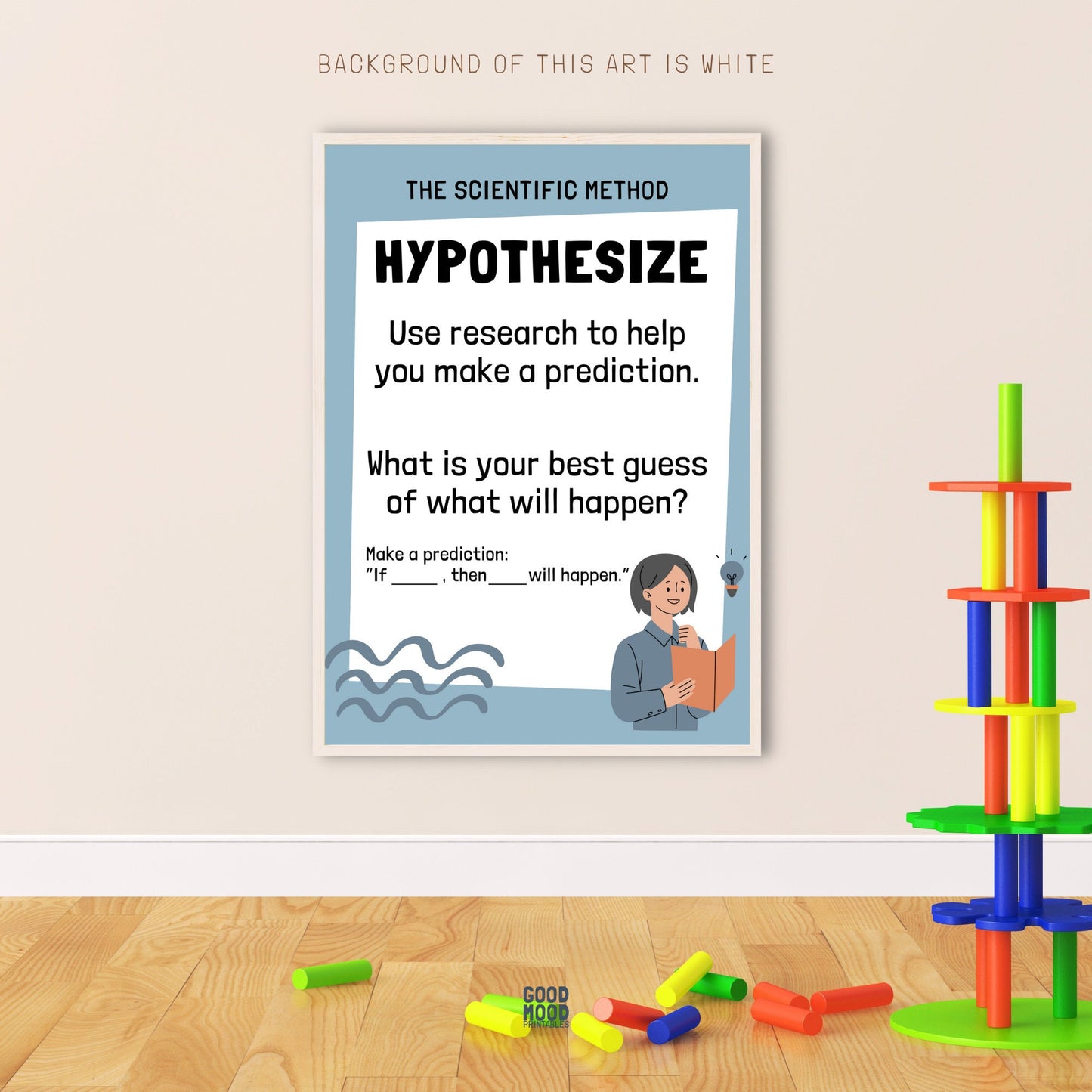 Scientific Method Posters, Set of 6, Science Classroom, STEM classroom decor, Printable