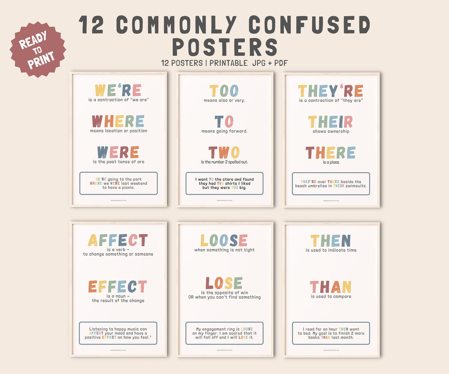 English Teacher Classroom Poster Set Of 12, Commonly Confused Words Poster Set, Middle High School, Homophones Printable, Grammer Poster