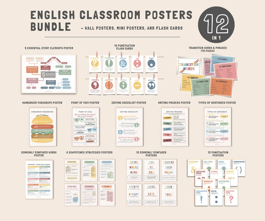 English Classroom Poster Bundle, Modern English Classroom Decor, Elementary and Middle School Wall Art