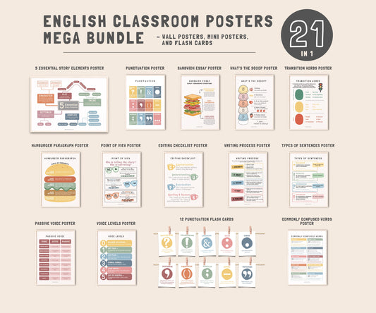 English Classroom Poster Mega Bundle, Modern English Classroom Decor, Elementary and Middle School Wall Art