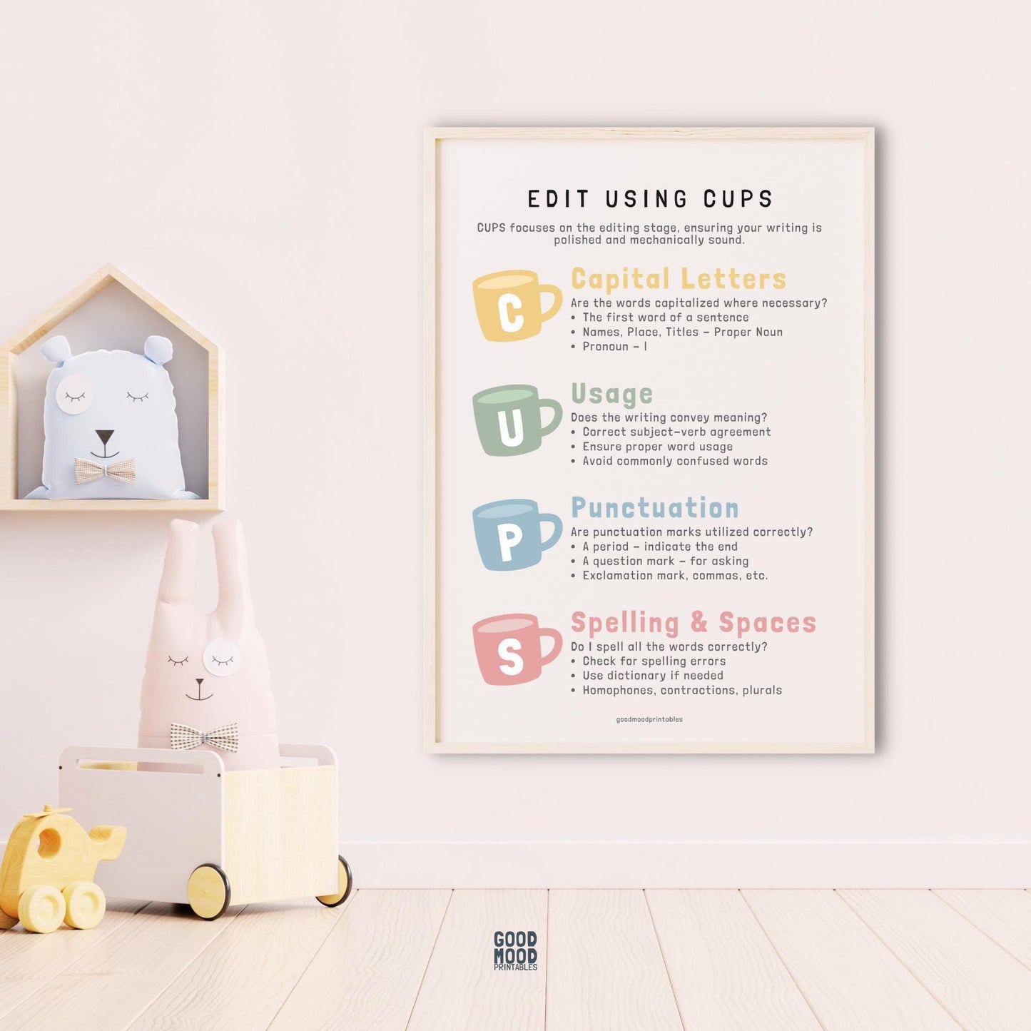 CUPS Poster, Editing Strategies Poster, English Classroom Poster, Middle High School English Classroom Decor, English Teacher Gift