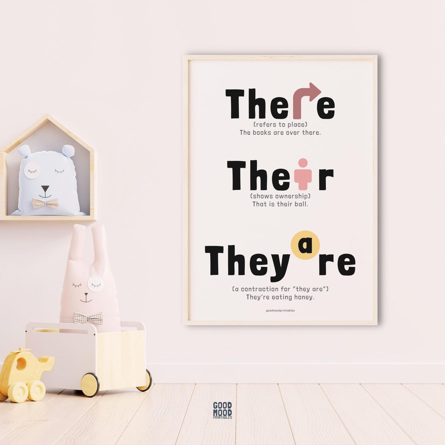 There Their They're Poster, English Grammar Poster, Classroom and Homeschool, Language Learning, Teacher Resources, Digital Download